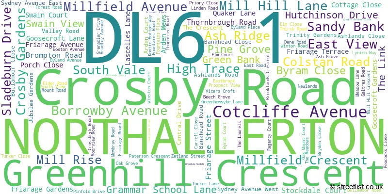 A word cloud for the DL6 1 postcode